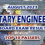 Sanitary Engineering Board Exam Result August 2023 - TOP 10 PASSERS