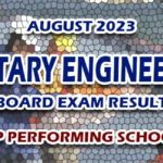 Sanitary Engineering Board Exam Result August 2023 - TOP PERFORMING SCHOOLS