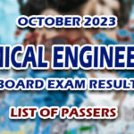 Chemical Engineering Board Exam Result October 2023 - LIST OF PASSERS