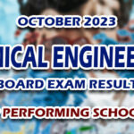Chemical Engineering Board Exam Result October 2023 - TOP PERFORMING SCHOOLS