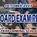 ECT Board Exam Result October 2023 - TOP PERFORMING SCHOOLS