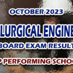 Metallurgical Engineering Board Exam Result October 2023 - TOP PERFORMING SCHOOLS