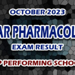 Ocular Pharmacologist Exam Result October 2023 - TOP PERFORMING SCHOOLS