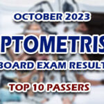 Optometrist Board Exam Result October 2023 - TOP 10 PASSERS