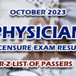 Physician Licensure Exam Result October 2023 R-Z LIST OF PASSERS