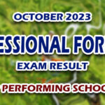 Professional Forester Exam Result October 2023 - TOP PERFORMING SCHOOLS