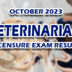 Veterinarian Licensure Exam Result October 2023
