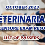 Veterinarian Licensure Exam Result October 2023 - LIST OF PASSERS