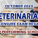 Veterinarian Licensure Exam Result October 2023 - TOP PERFORMING SCHOOLS