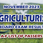 Agriculturist Board Exam Result November 2023 A-F LIST OF PASSERS