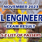 Civil Engineering Board Exam Result November 2023 S-Z LIST OF PASSERS