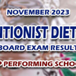 Nutritionist Dietitian Board Exam Result November 2023 - TOP PERFORMING SCHOOLS