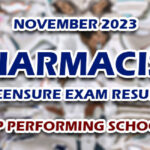 Pharmacist Licensure Exam Result November 2023 - TOP PERFORMING SCHOOLS