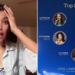 Miss Universe Top 5 Error
