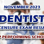 Dentist Licensure Exam Result November 2023 - TOP PERFORMING SCHOOLS