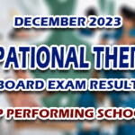 Occupational Therapist Board Exam Result December 2023 - TOP PERFORMING SCHOOLS