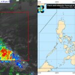 Kabayan Weather Update