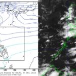 Weather Update for Today