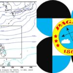 PagAsa Weather Forecast