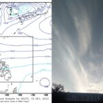 Today's Weather Forecast