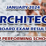 Architect Board Exam Result January 2024 - TOP PERFORMING SCHOOLS