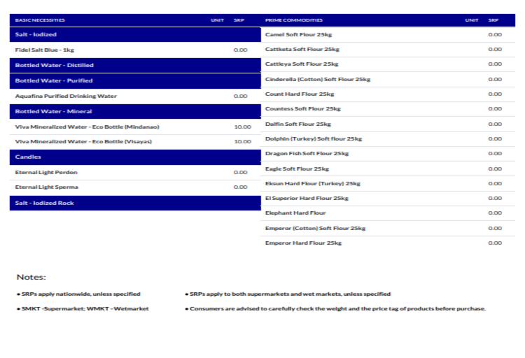 DTI Unveils Updated Suggested Retail Prices NewsFeed