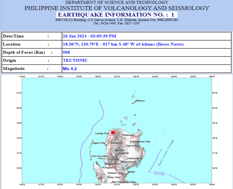 4.2 Earthquake Hits Ilocos Region