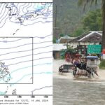 Afternoon Weather Forecast