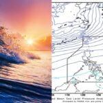 Latest Weather Update