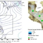 Weather Forecast and Rainfall Warnings