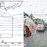 Weather Forecast Today