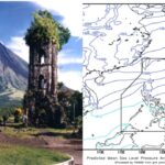 Todays Weather Forecast