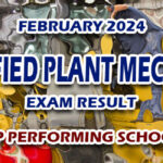 Certified Plant Mechanic Exam Result February 2024 - TOP PERFORMING SCHOOLS