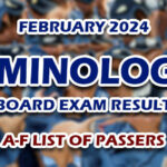 Criminologist Board Exam Result February 2024 - LIST OF PASSERS (A-F)
