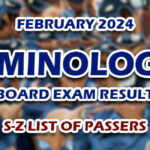 Criminologist Board Exam Result February 2024 - LIST OF PASSERS (S-Z)