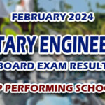 Sanitary Engineering Board Exam Result February 2024 - TOP PERFORMING SCHOOLS