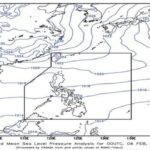 Weather Forecast and Flood Warnings