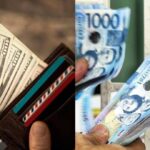 Philippines Peso Value