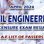 Civil Engineering Licensure Exam Result April 2024 A-F LIST OF PASSERS