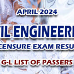 Civil Engineering Licensure Exam Result April 2024 G-L LIST OF PASSERS