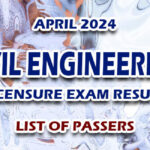 Civil Engineering Licensure Exam Result April 2024 - LIST OF PASSERS