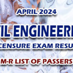 Civil Engineering Licensure Exam Result April 2024 M-R LIST OF PASSERS