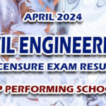 Civil Engineering Licensure Exam Result April 2024 - TOP PERFORMING SCHOOLS