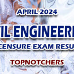 Civil Engineering Licensure Exam Result April 2024 - TOPNOTCHERS