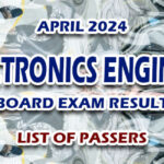 Electronics Engineer Board Exam Result April 2024 - LIST OF PASSERS