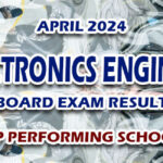 Electronics Engineer Board Exam Result April 2024 - TOP PERFORMING SCHOOLS