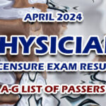 Physician Licensure Exam Result April 2024 A-G LIST OF PASSERS