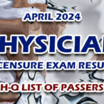 Physician Licensure Exam Result April 2024 H-Q LIST OF PASSERS