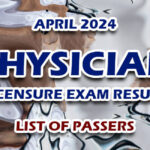 Physician Licensure Exam Result April 2024 - LIST OF PASSERS