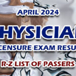 Physician Licensure Exam Result April 2024 R-Z LIST OF PASSERS